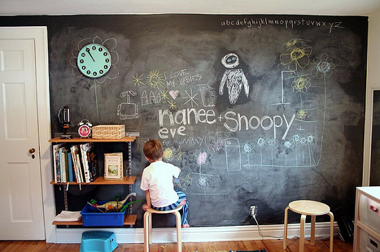 Chalkboard Paint Decor Style Ideas