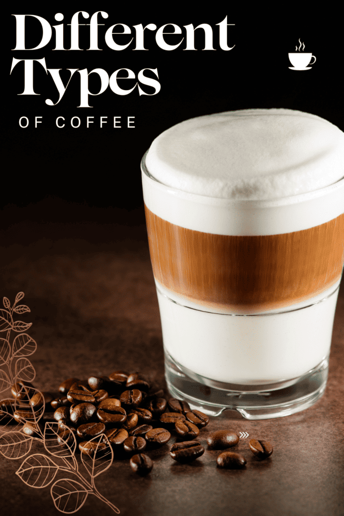 Different Types of Coffee Drinks