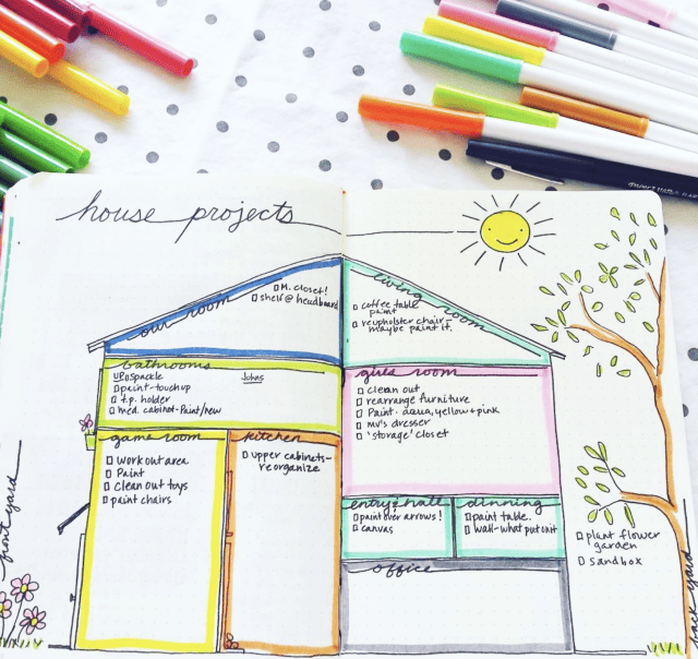 Home Projecting bullet journal design