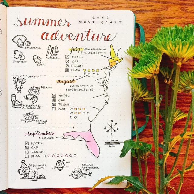 summer adventure bullet journal planner layout