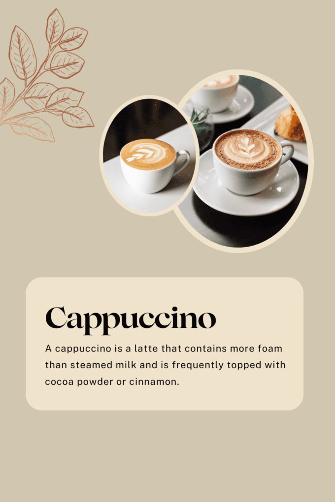 Coffee Types - Cappuccino