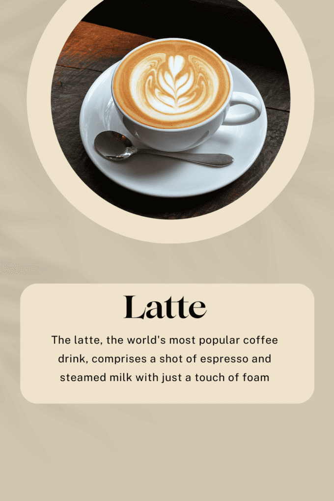 Coffee Types - Latte